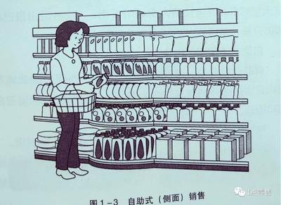 線下實(shí)體店的三種陳列銷(xiāo)售形式 以零售店預(yù)包裝食品批發(fā)兼零售為例